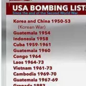 Az amerikai demokrácia világkörüli turnéja