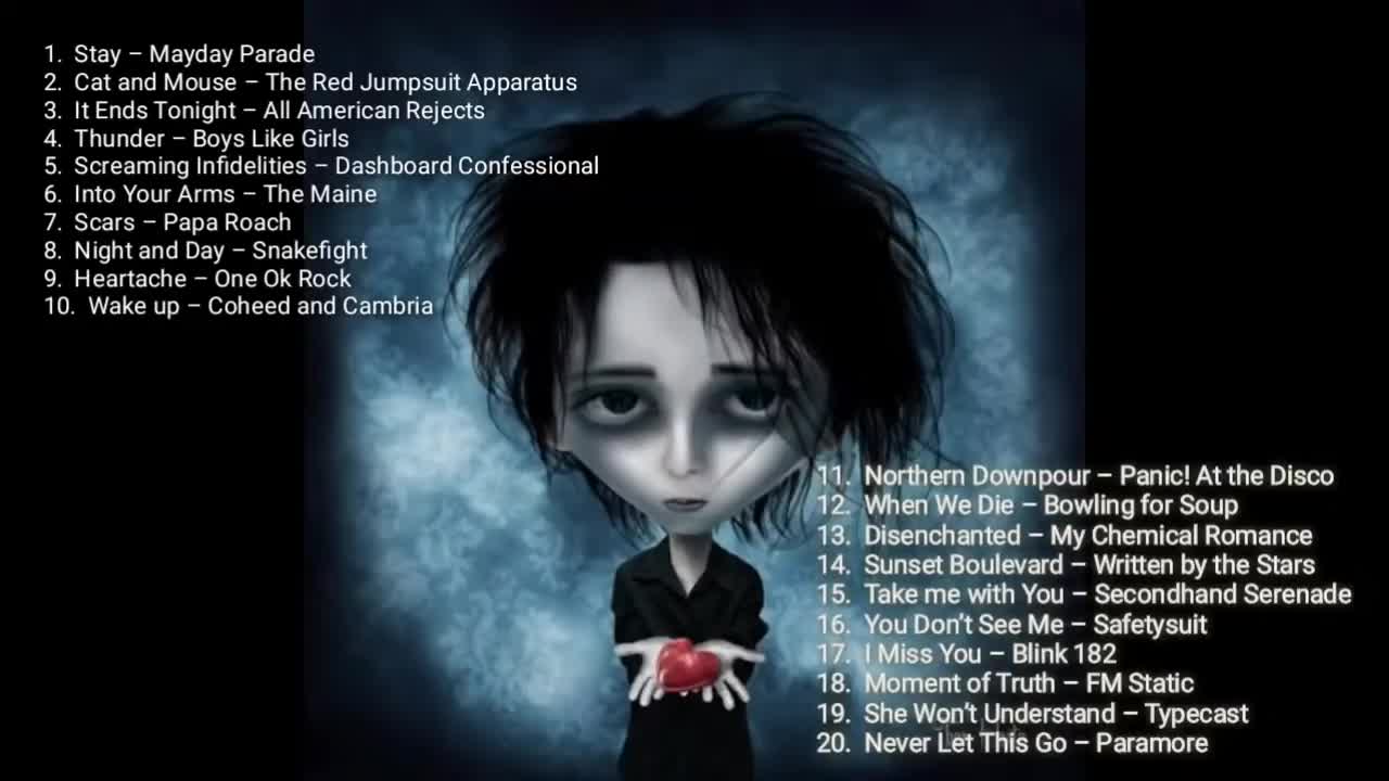 The Best of Emo Love, Hate and Broken Songs