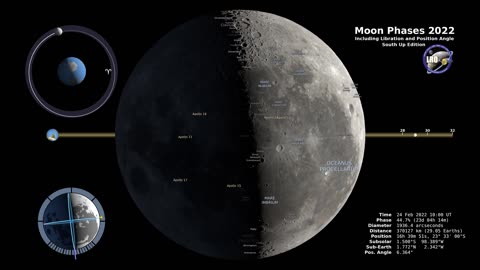 yt1s com Moon Phases 2022 Southern Hemisphere 4K || fist video ||#nasa #nasalive #nasaupdates