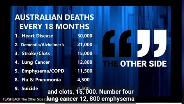 Au Gov Corp Cartel, you think they actually care...