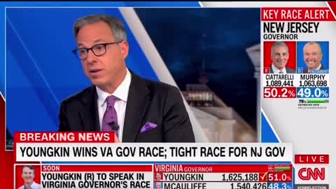 Virginia a bad night for democrats