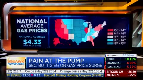CNBCs Quick To Transportation Sec Buttigieg The Biden Gas Hike Is A Huge Tax On The Middle Class