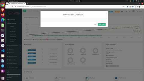 Control Web Panel or CWP Installation