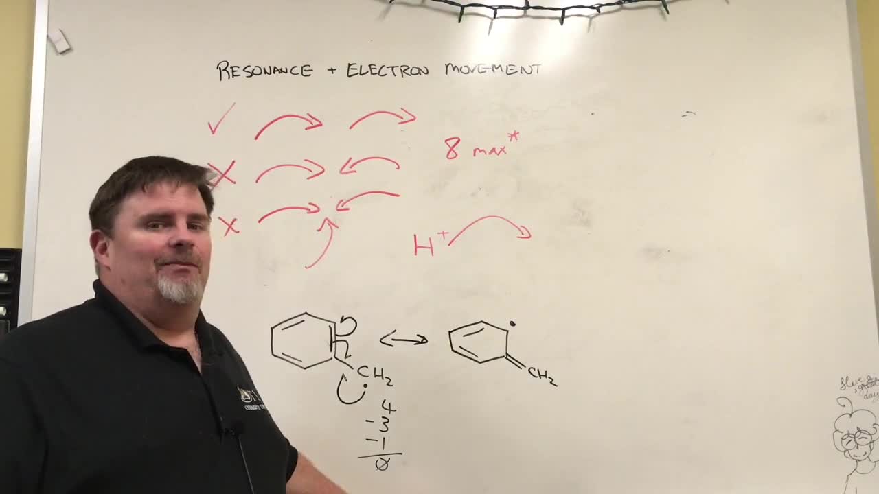 Resonance and Electron Pushing