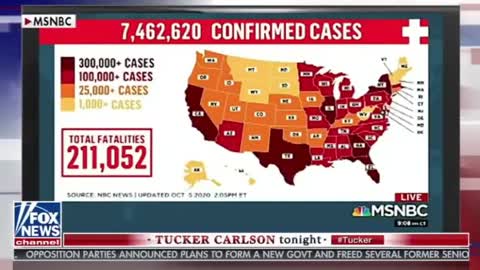 Media and Trumps covid message