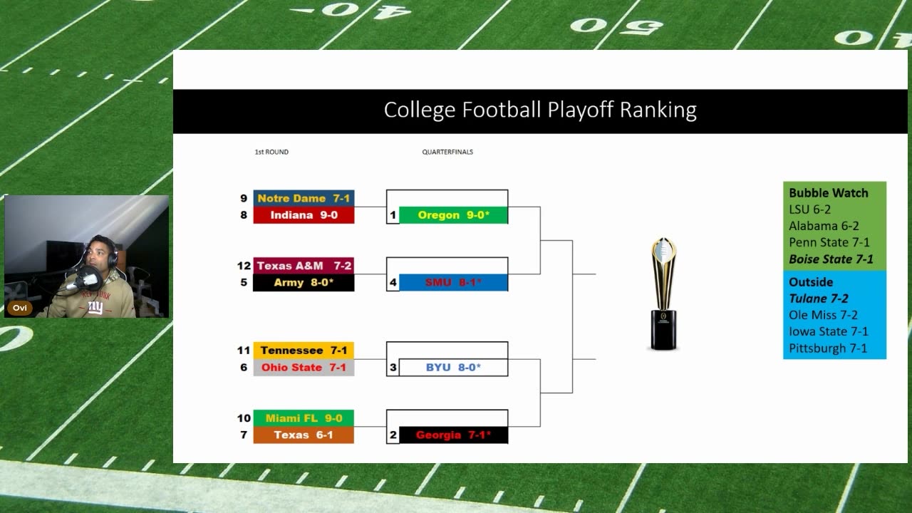 College Football Playoff into Week 11