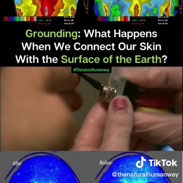 Grounding what happens when we connect our skin to the surface of the Earth