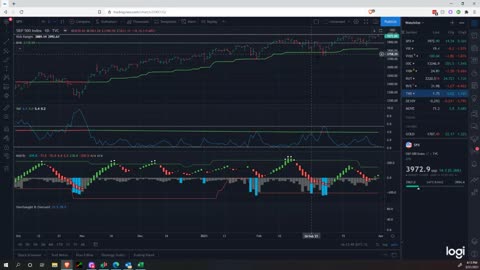 Market Perspectives 03/31/2021