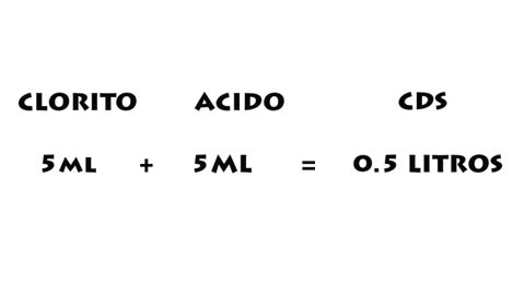 PREPARACION DEL DIOXIDO DE CLORO CON ACIDO CITRICO Y CLORITO DE SODIO RT