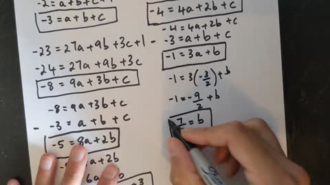 Grade 12 Math - Find the equation of a polynomial from a table of values (cubic example)