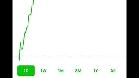 Stock market