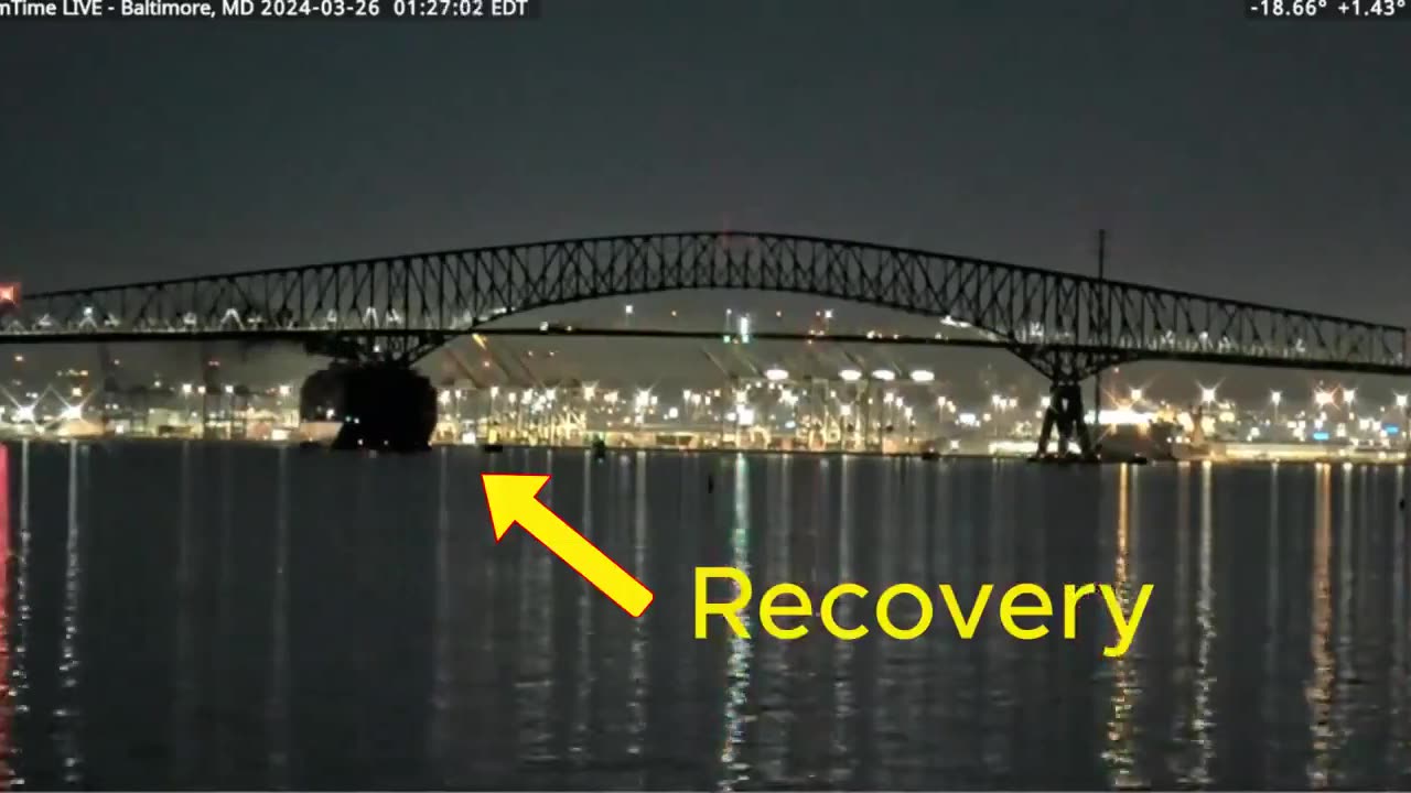 Francis Scott Key Bridge Collapse • Ship Movement Analysis