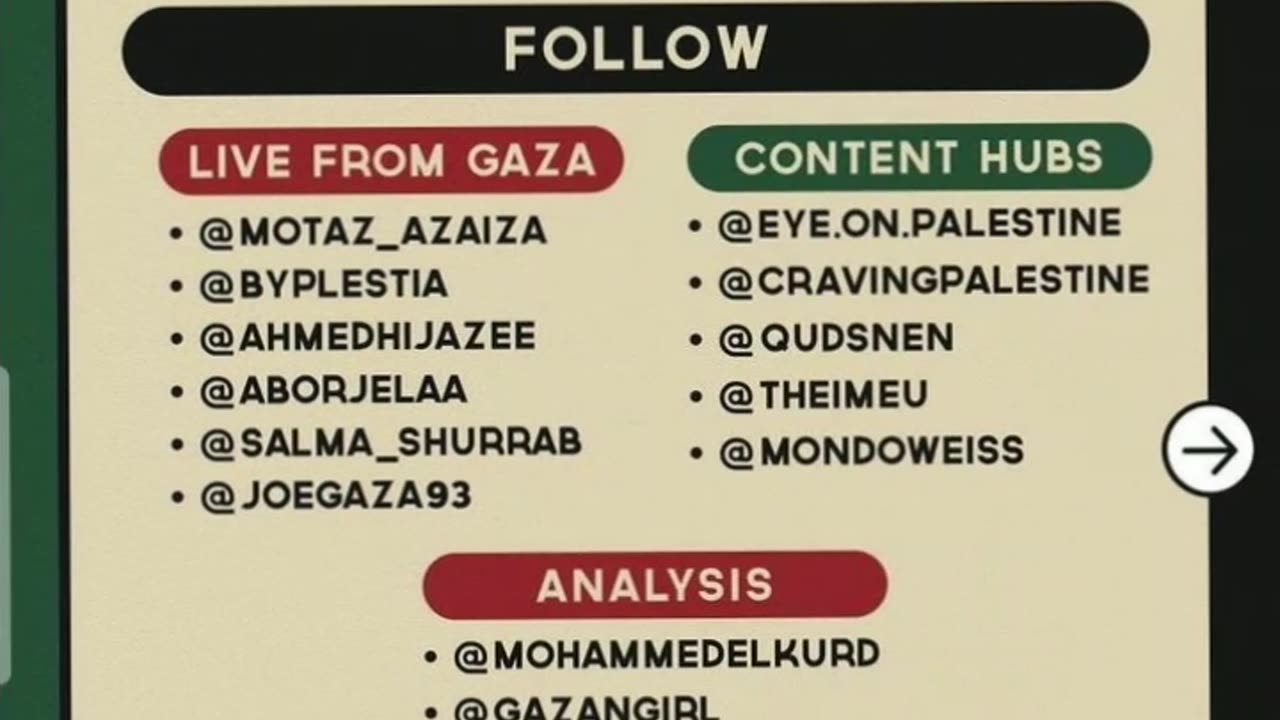 Awareness is resistance 🇸🇩. Gaza is dying. Keep sharing protesting donating and praying 🤲🤲🤲🤲