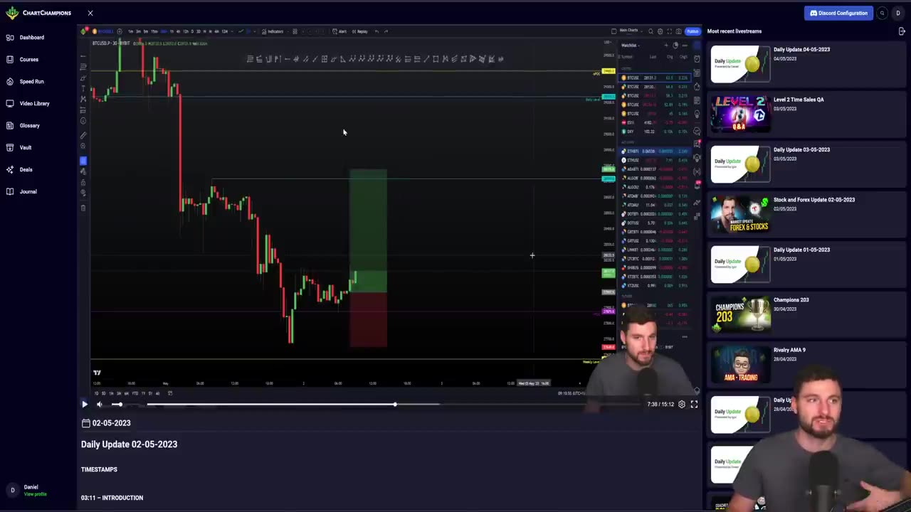 Critical level for Bitcoin PLEASE BE PREPARED [Trade targets 🎯I’m long and bullish ]