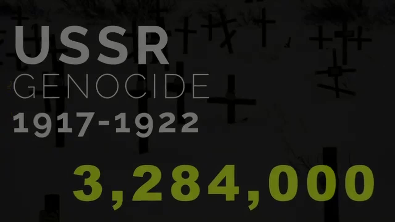 Marxist USSR Genocide 1917-1922 was 8 Million Murdered - Gulag Films/Celtic-Films