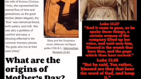 The origins of Mother’s day