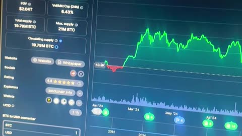 bitcoin crash_ or setup for explosive 2025 #fyp