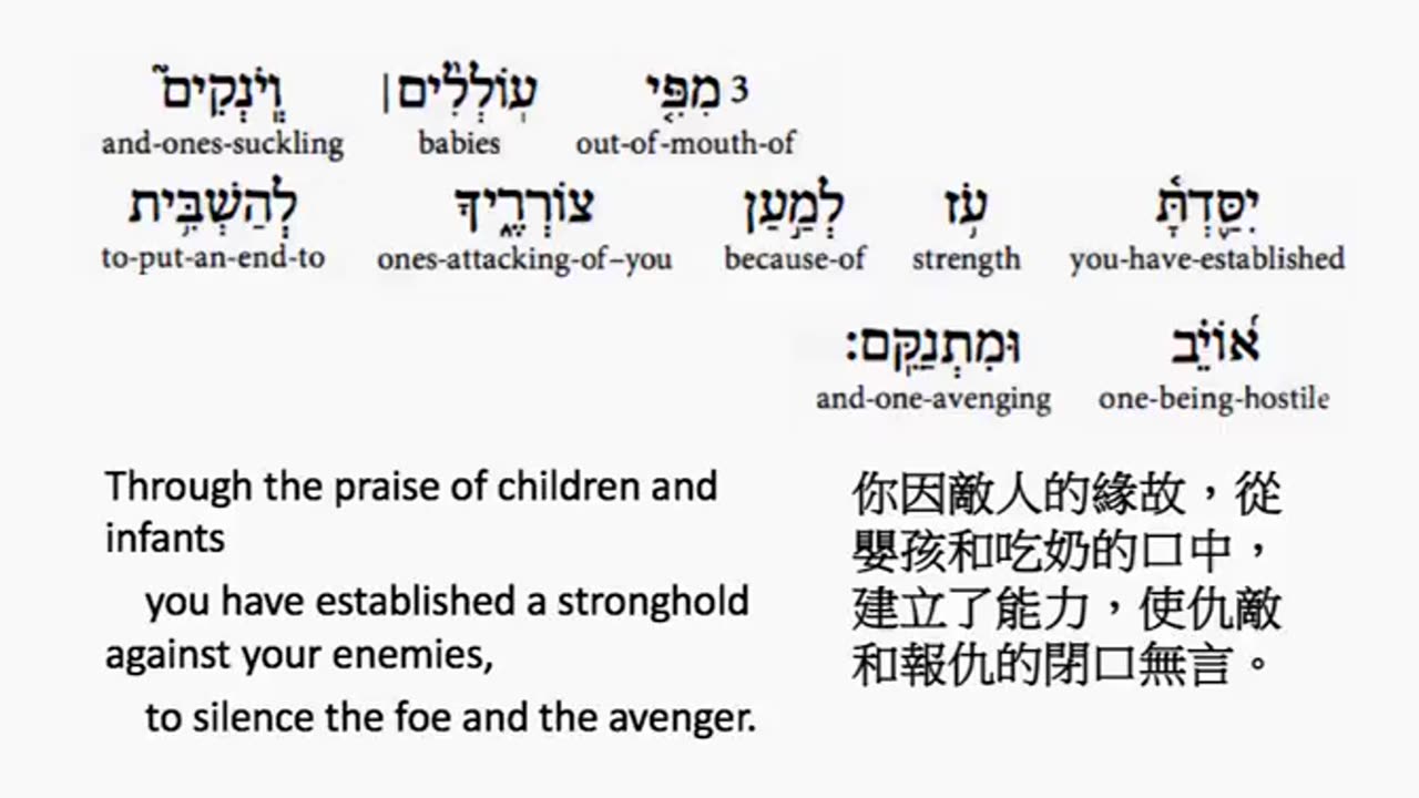 psalm 8 in hebrew _ salmo 8 en hebreo