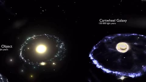 The Milky Way and other galactic systems (galaxies)