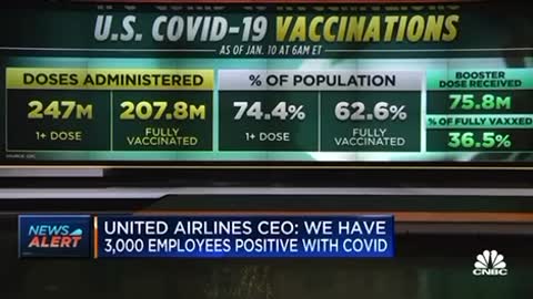 Dr. Scott Gottlieb: Ultimately you need to reform the CDC 👀