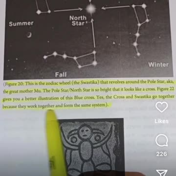 Real meaning behind swastika symbol