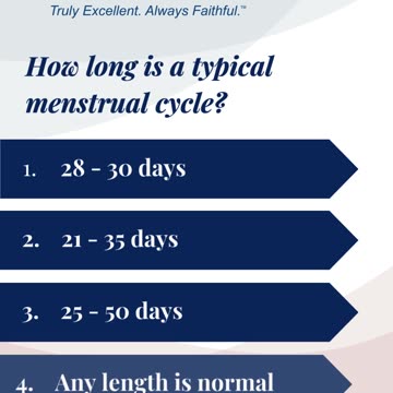 Ladies - Is Your Cycle Length Normal?