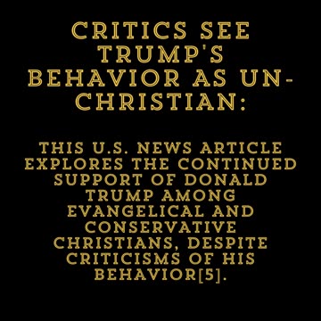 Trending in the NEWS for Christians 12-16-23