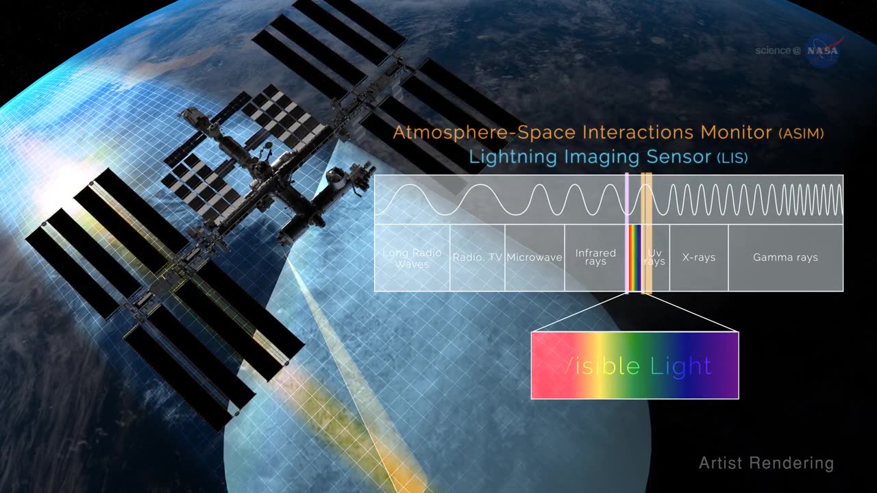 NASA ScienceCasts Observing Lightning from the International Space Station