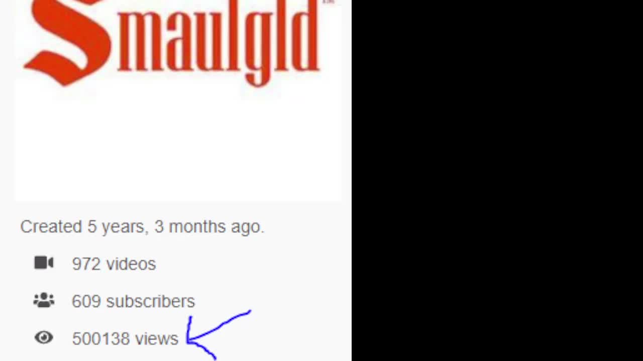 Fed Raises Rates .50%/500K Views