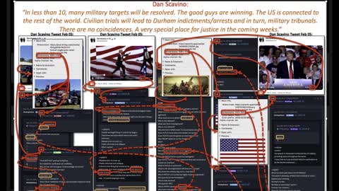 2.8.22: The GOOD GUYS are WINNING! The US is connected to the rest of the WORLD! SPECIAL! PRAY!