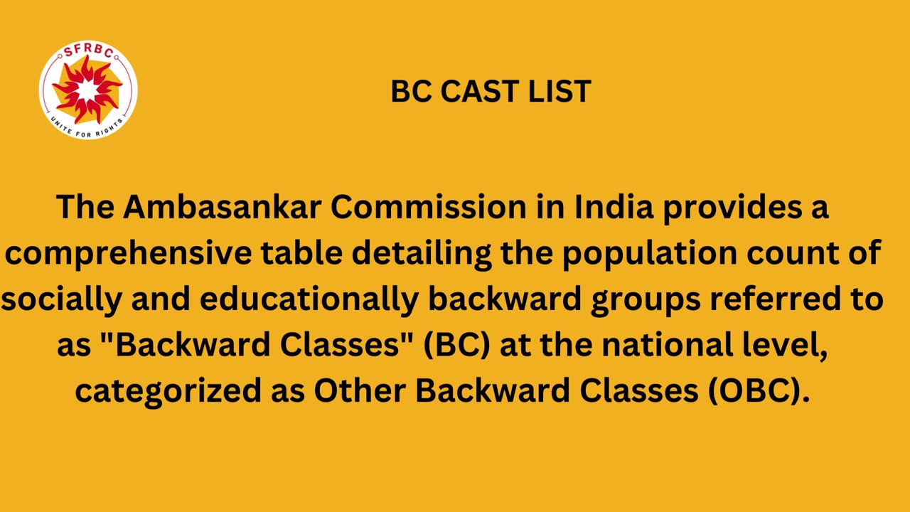 BC Caste population as per Ambasankar Commission in India