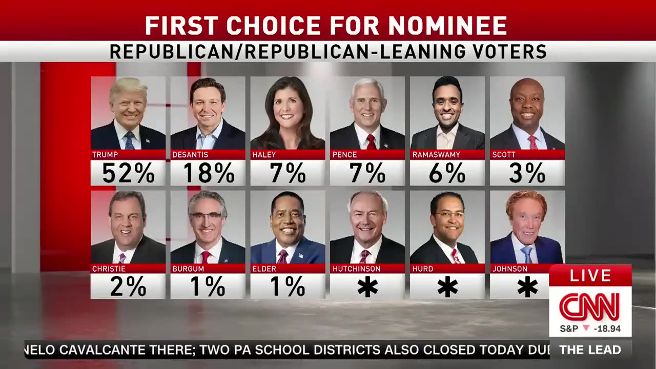 This governors says Donald Trump won’t be able to win back White House