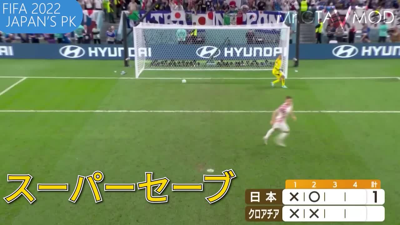 編集で無理矢理日本勝たせたｗ サッカーW杯クロアチア戦PK Crazy Penalty Kick FIFA 2022