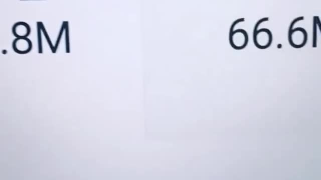 How much YouTube pays for 1 billion views!