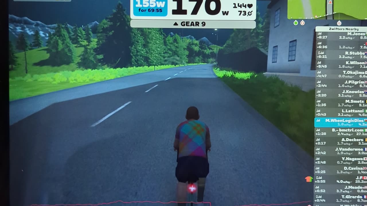 Time to get back in shape #zwift