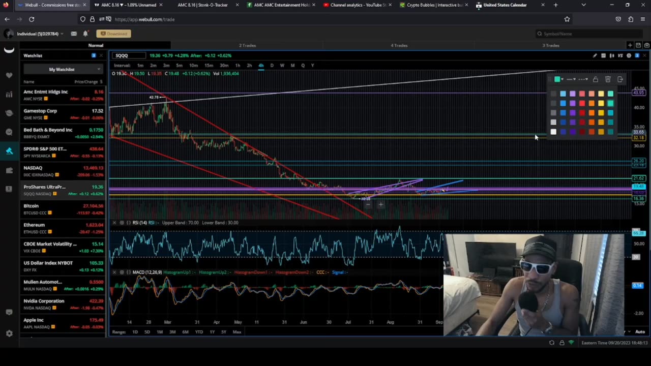 Is It All Over For AMC Stock & Marco Investing Keys With Data Zero