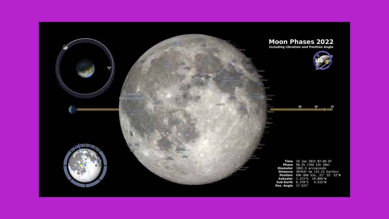 चंद्रमा चरण 2022 Moon Phases 2022 – Northern Hemisphere – 4K #Nasa #marsexploration