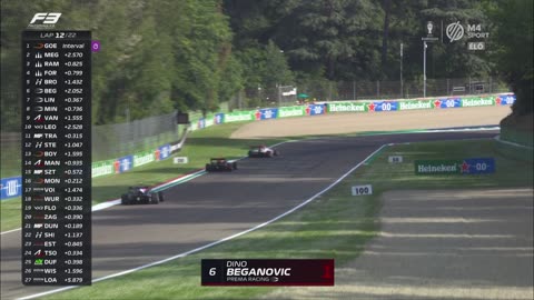 F3 - 2024.05.19. Emilia romagna-i Nagydíj, Imola - 2. futam (M4 Sport)