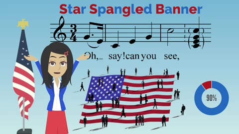 USA fun facts America culture.
