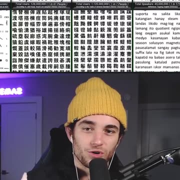 LANGUAGE WITH THE MOST WORDS