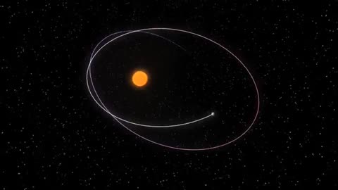 Earth's motion around the Sun, not as simple as I thought