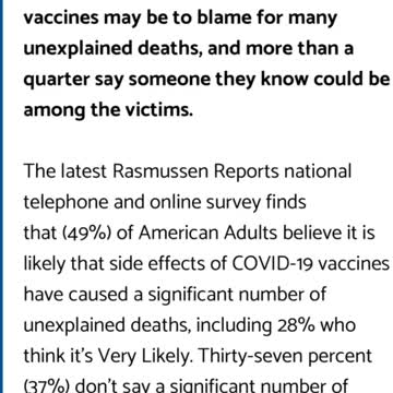 New Poll on Public Perception of Vaccine Harm