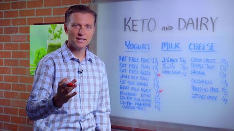 DrBerg-Milk and Dairy Explained