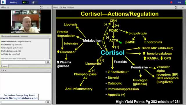 14th_Lecture_Kaplan_Step_1_CA_Physiology