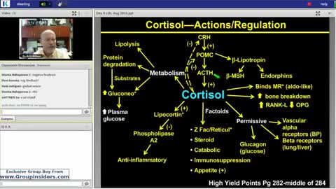 14th_Lecture_Kaplan_Step_1_CA_Physiology