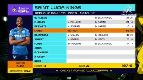 CPL cricket highlight video