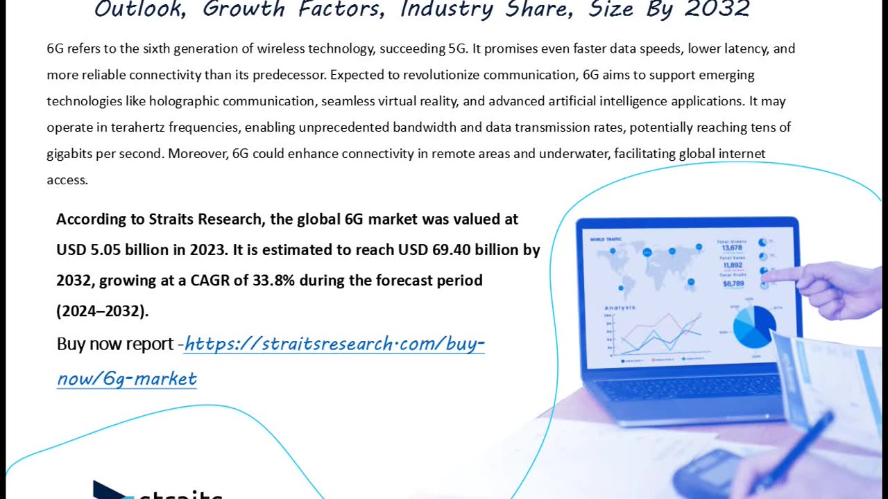 6G Market Report: Industry Growth, Trends, and Forecasts for 2025-2033