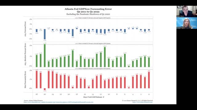 Talking Data Episode #150: #Recession or Inflation, Which Matters More?