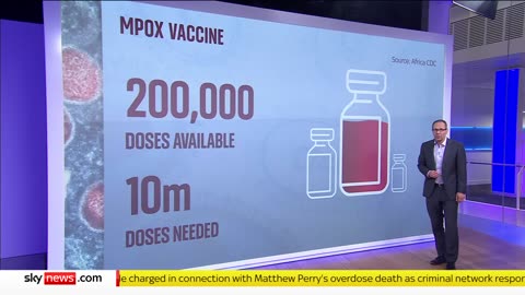 How does mpox spread and what risk does it pose to Africa and the rest of the world?