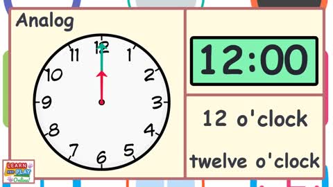 Telling the Time for Kids: O'Clock Times